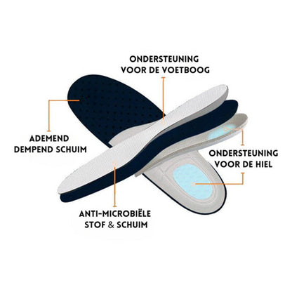Orthopedische Zomer Sneakers